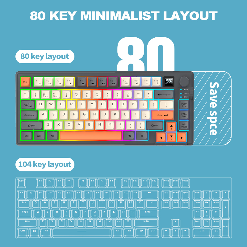 Ensemble clavier et souris san - Gaming Keyboard No Rgb avis et prix